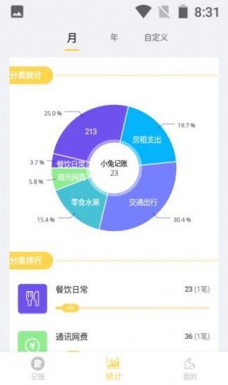 小兔记账最新版官网版下载-小兔记账最新版app下载v1.0.0