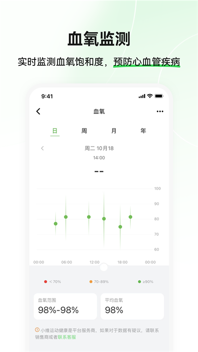 小维运动健康官方版免费安装下载-小维运动健康官方版正式版下载vzh_4.3.1