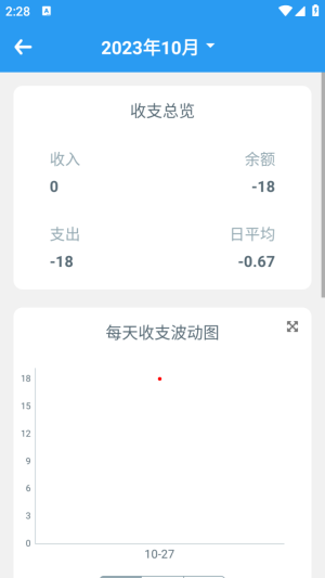咪酷记账本软件下载-咪酷记账本纯净版下载v1.0