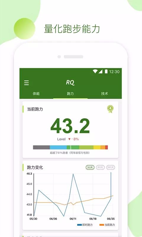 RQ(跑步服务)官方版下载-RQ(跑步服务)最新版本2024下载v3.4.6