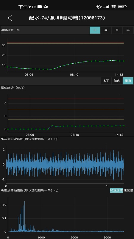 工业小郎中app手机版正版下载-工业小郎中app手机版最新版下载v1.0.0.155