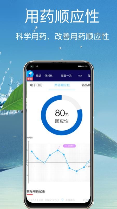 魔法小药盒app软件正版下载-魔法小药盒app最新版下载v1.0.3