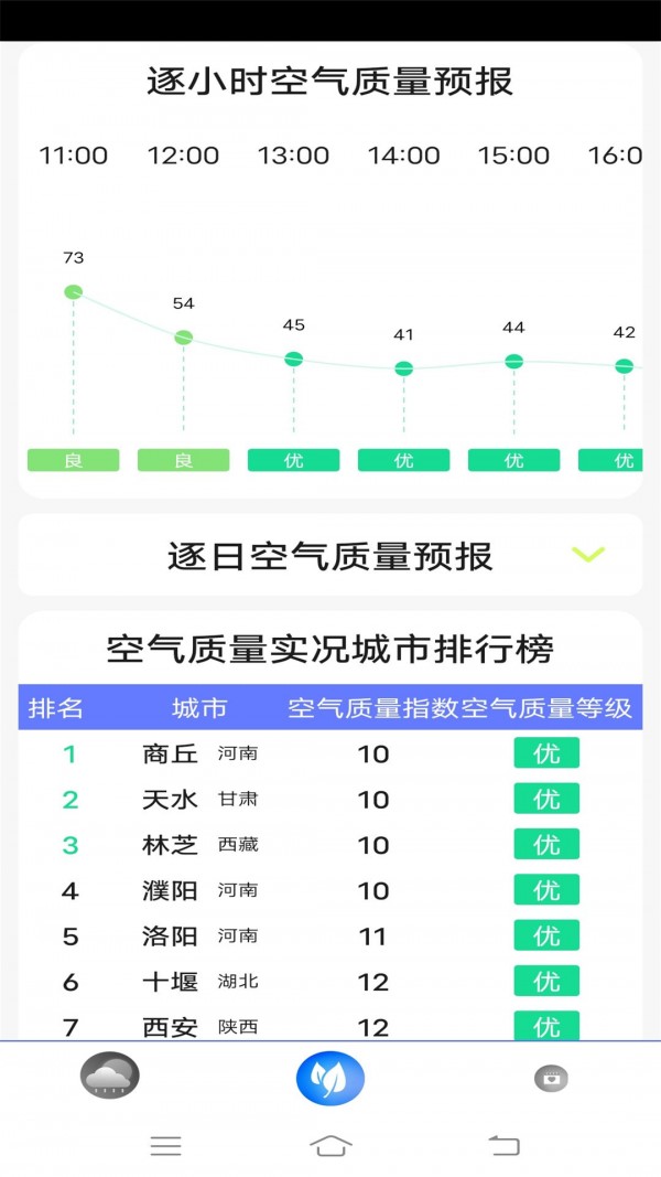 指尖实况天气最新版下载-指尖实况天气官网正版下载v7.1