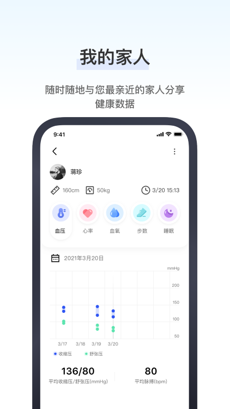 研和健康管家最新版下载-研和健康管家官方版下载