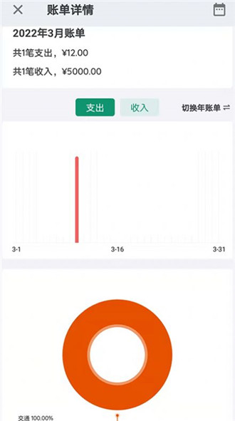 留白记账官方版下载-留白记账软件下载v1.0.0