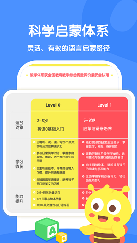 呱呱蜂启蒙app手机版免费安装下载-呱呱蜂启蒙app手机版最新版本2024下载v3.1.0