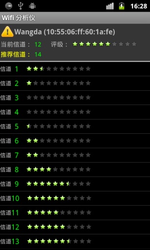 wifi分析仪app截图2