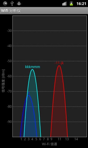 wifi分析仪app截图3