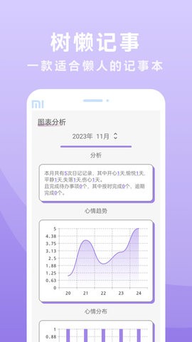 树懒记事app手机版免费安装下载-树懒记事app手机版最新版下载v1.0.0